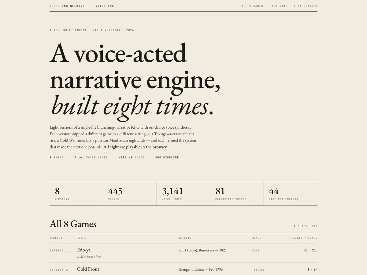 Voice RPG — 'A voice-acted narrative engine, built eight times' with stats for all eight games